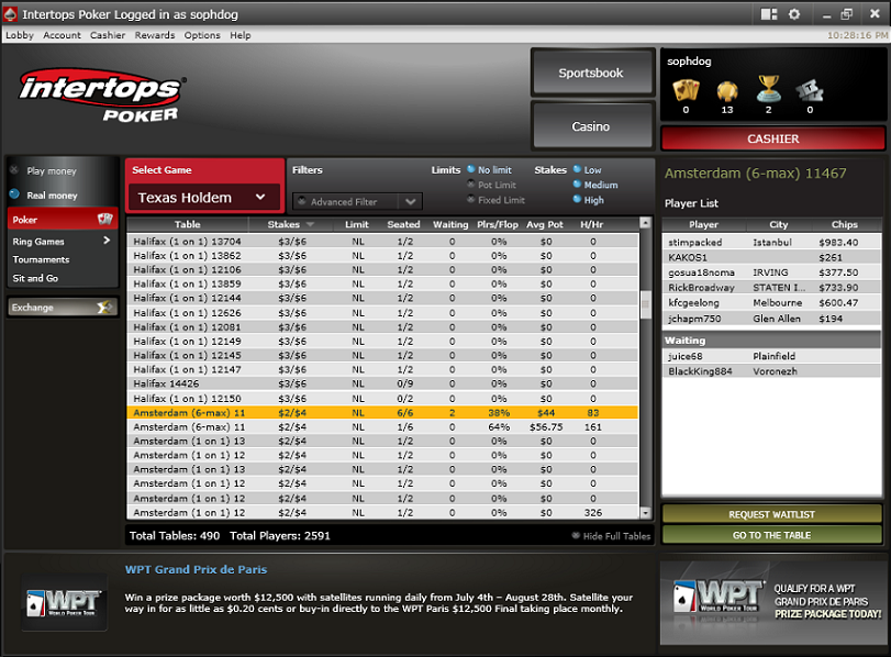 Intertops Poker Review Expert analysis & 1000 Poker Bonus