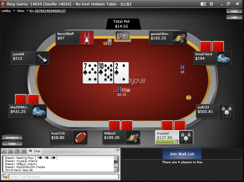 Intertops Poker Review Expert analysis & 1000 Poker Bonus