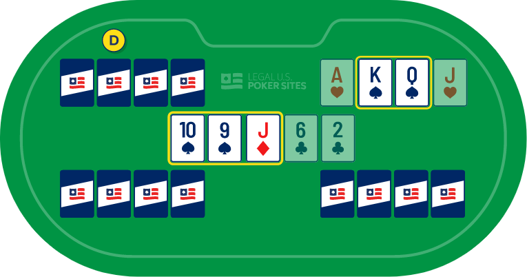 poker - Choosing The Right Strategy