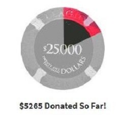 Only Days Remain in PPA Fundraising Campaign