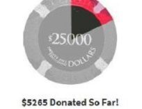 Only Days Remain in PPA Fundraising Campaign