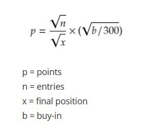 WPT WOC leaderboard points calculations