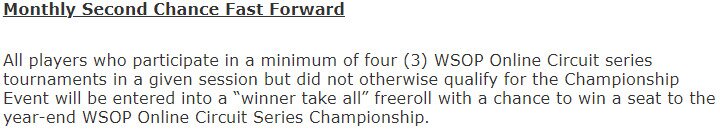 WSOP Circuit 2021 US