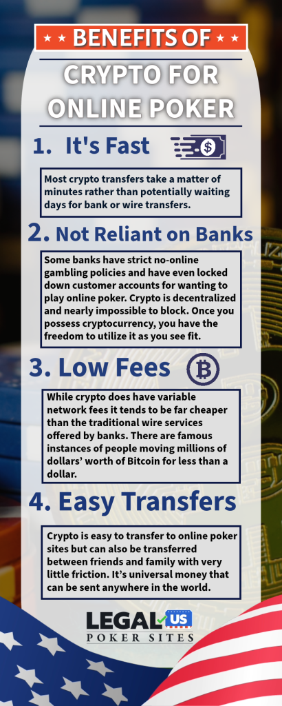 The benefits of crypto for online poker infographic