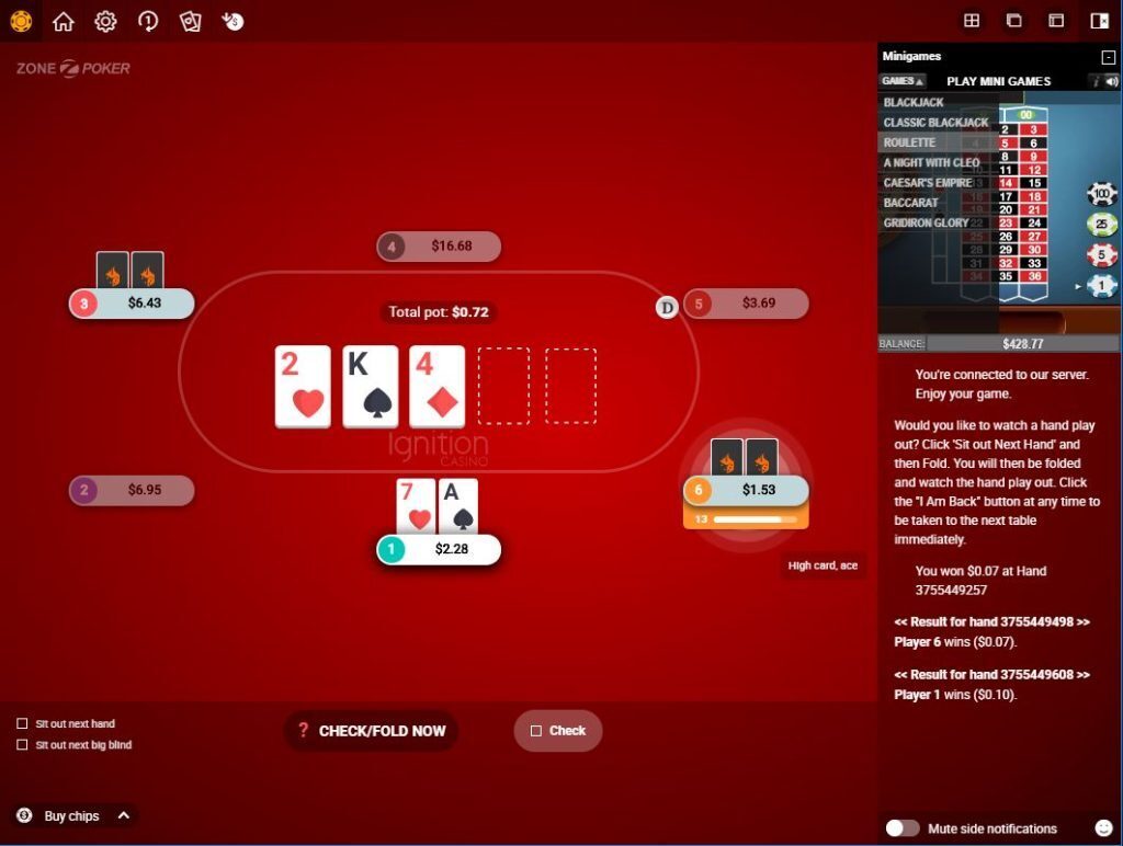 Ignition Poker Review 2024 1500 Deposit Bonus