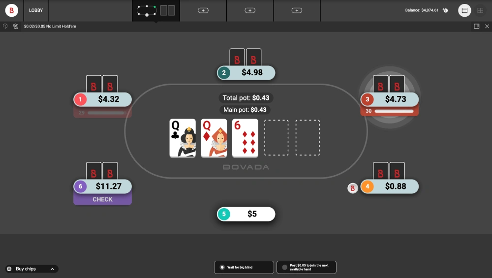 bovada sit&go poker table