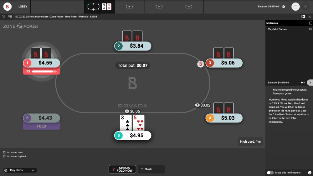 bovada zone poker table